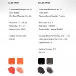 Colorverse Mini Collection - Selectron, 5 mL Bottle - Image 2