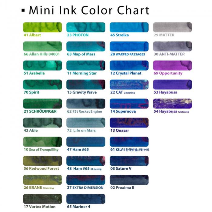 colorverse-mini-collection-color-chart-2-nibsmith